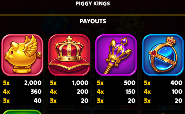 piggy kings paytable 1