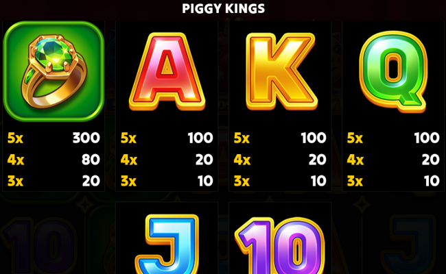piggy kings paytable 2