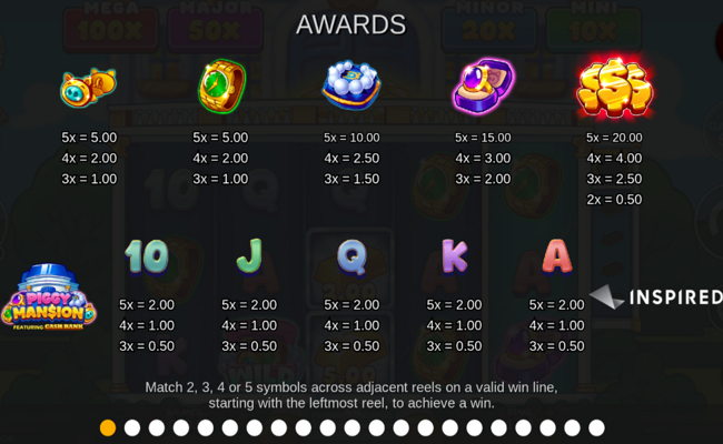 piggy mansion paytable