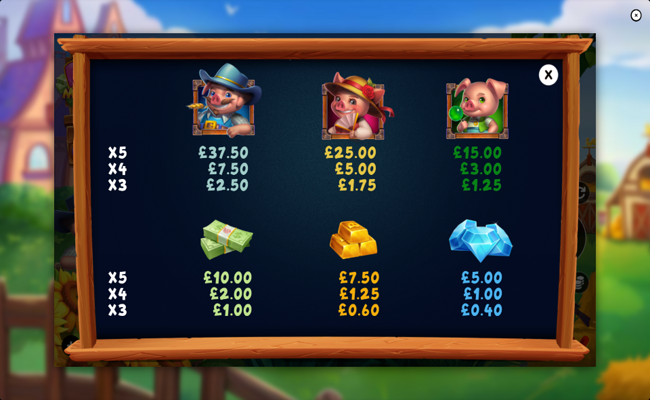 piggy millionaire paytable 2