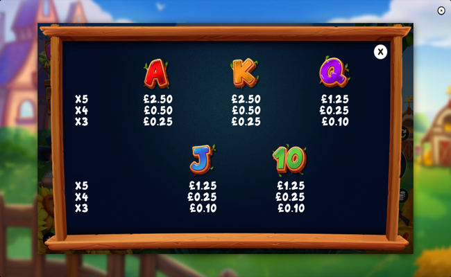 piggy millionaire paytable 3