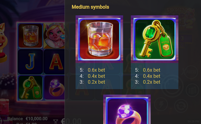 piggy pop grand affair 2 paytable 2