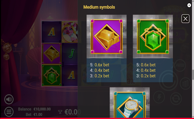 piggy pop grand affair paytable 3