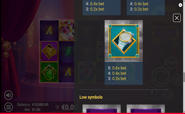 piggy pop grand affair paytable 5