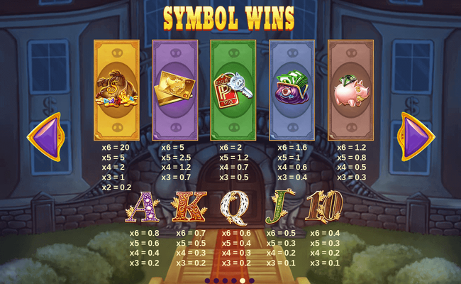 piggy riches megaways paytable