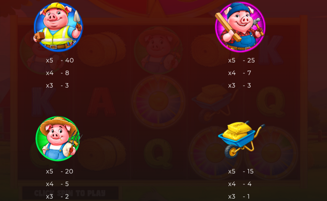piggy wheel bonanza paytable 1