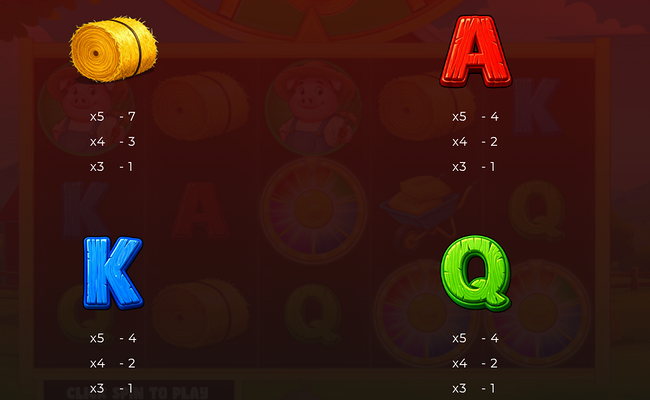 piggy wheel bonanza paytable 2