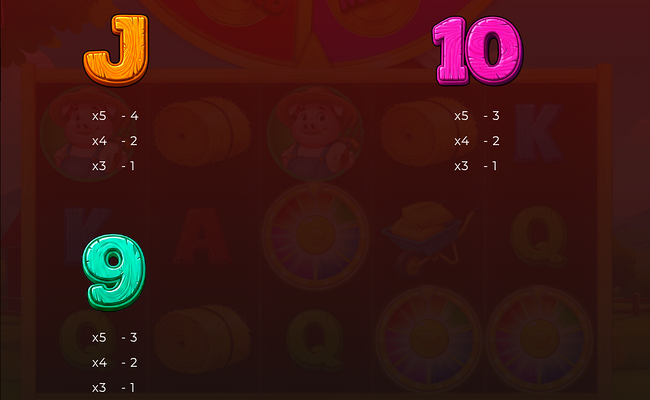 piggy wheel bonanza paytable 3
