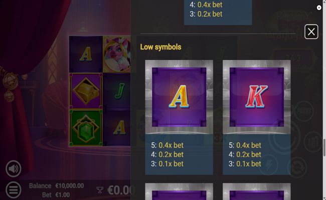 piggypop grand affair paytable 5