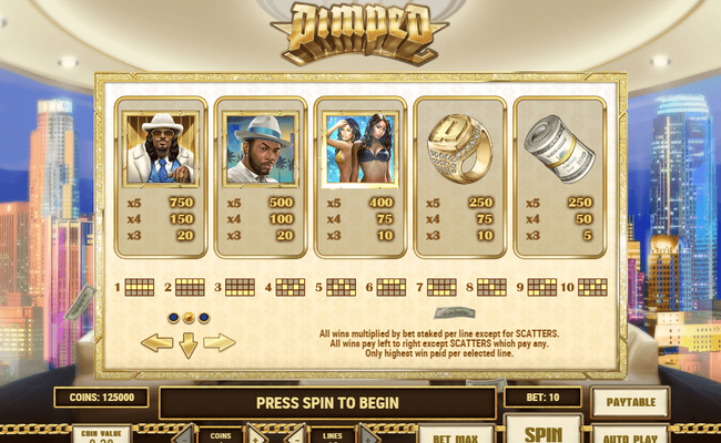 pimped paytable 1