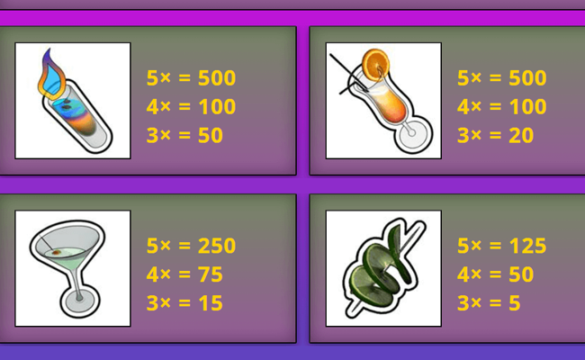 pinaa nevada paytable 1