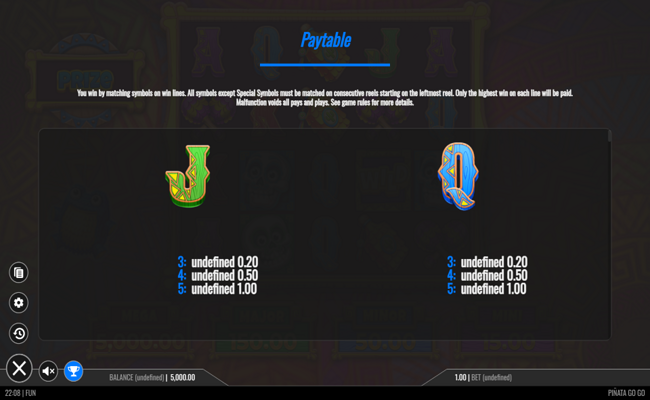 pinata go go paytable 5