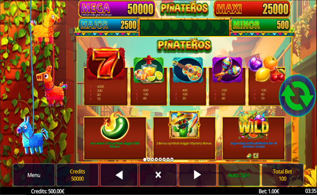 pinateros paytable