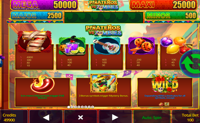 pinateros vs zombies paytable 1