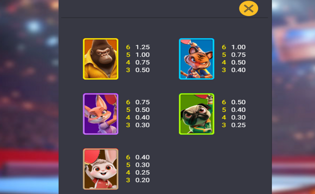 ping pong panda paytable 1