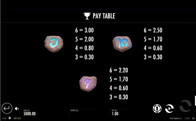 pink elephants 2 paytable3