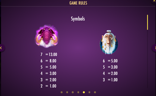 pink elephants trinity paytable 1