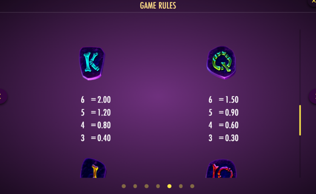 pink elephants trinity paytable 4