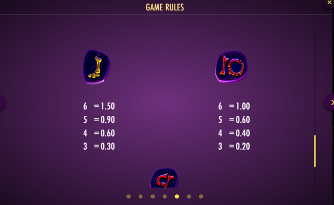 pink elephants trinity paytable 5