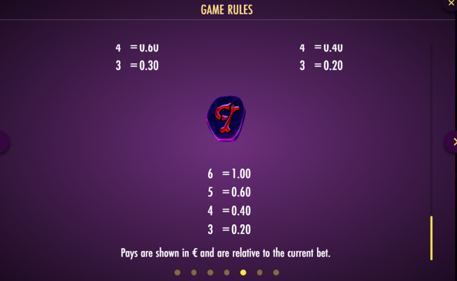 pink elephants trinity paytable 6