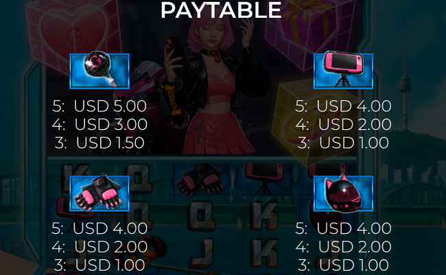 pinky g pot x2 paytable 1
