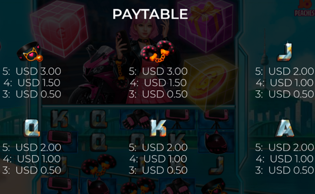 pinky g pot x2 paytable 2