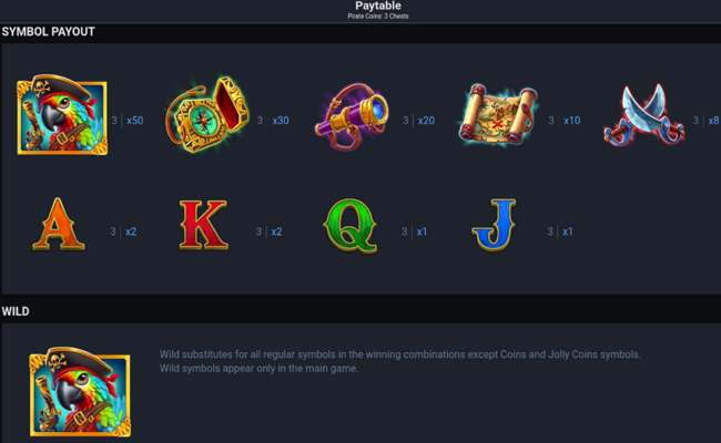 pirate coins 3 chests paytable