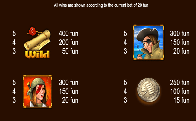 pirate jack pots paytable 1