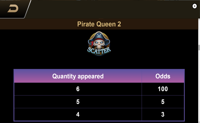 pirate queen 2 paytable 1