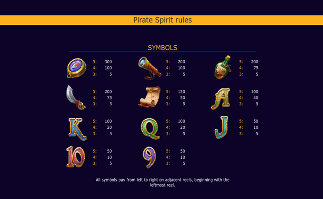 pirate spirit paytable