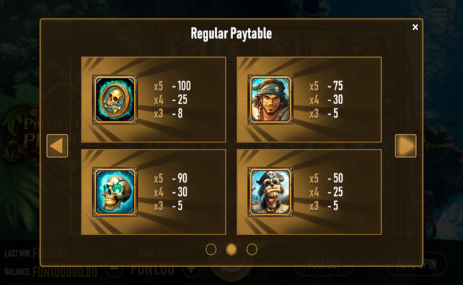 pirates cove plunder paytable 2