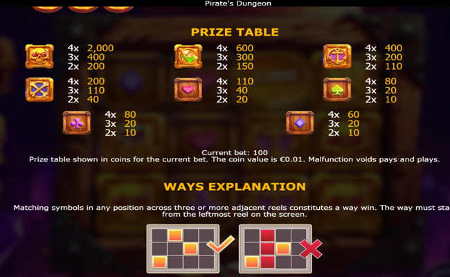 pirates dungeon paytable