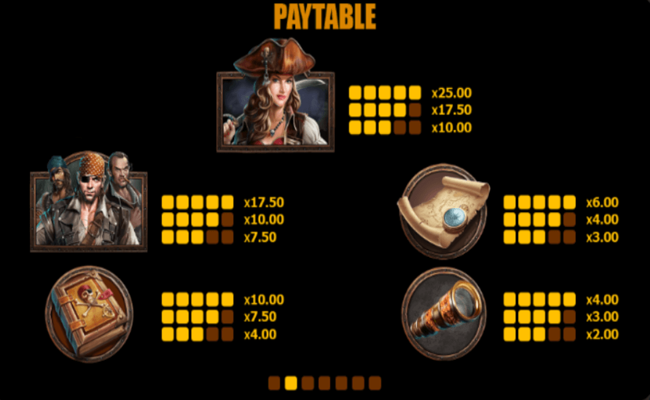 pirates free spins edition paytable 1