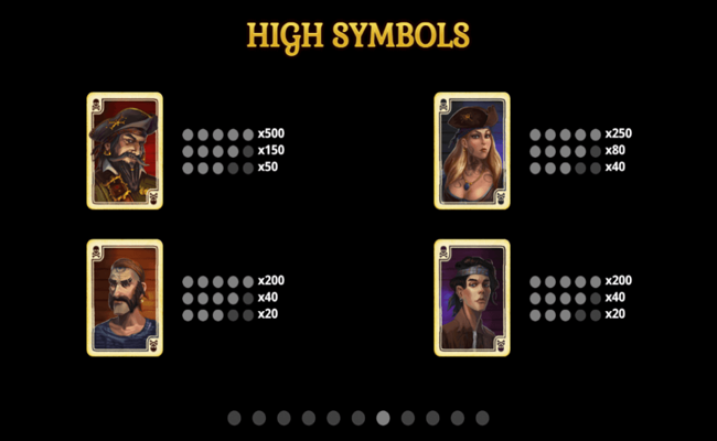 pirates of plunder bay paytable 1