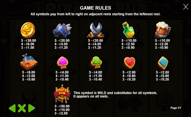 pirates pub paytable