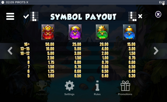 pirots x paytable