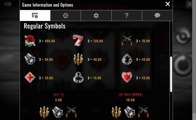 pistols and roses paytable