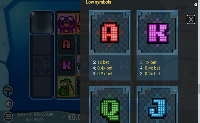 pixel paws paytable 4