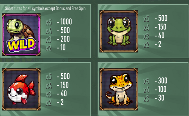 pixel pets paradise paytable 1