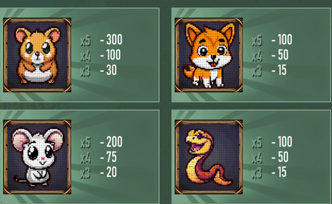 pixel pets paradise paytable 2