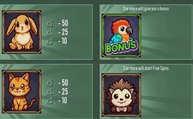pixel pets paradise paytable 3