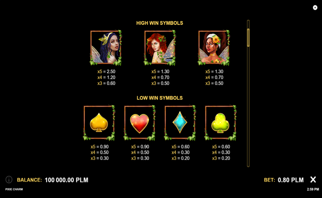 pixie charm paytable 1