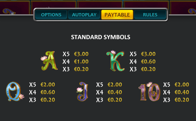 pixie magic paytable2