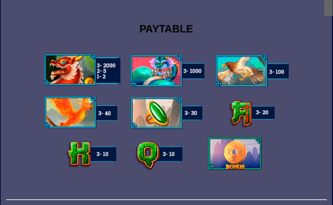 pixiu paytable