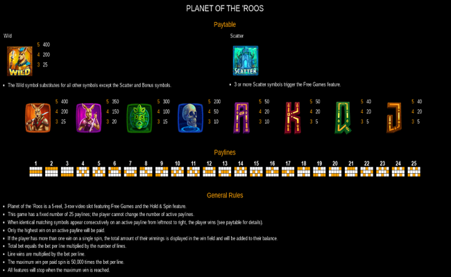 planet of the ross paytable