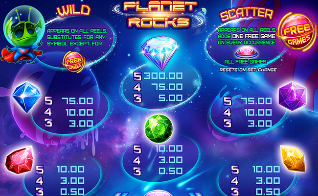planet rocks paytable