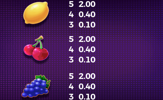 play if you dare paytable 5