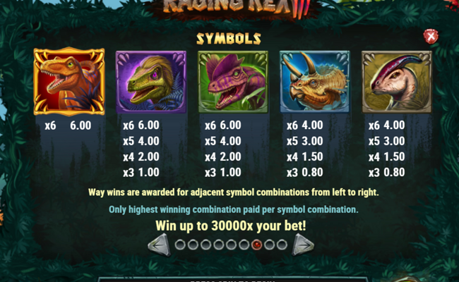 play n go raging rex paytable 1