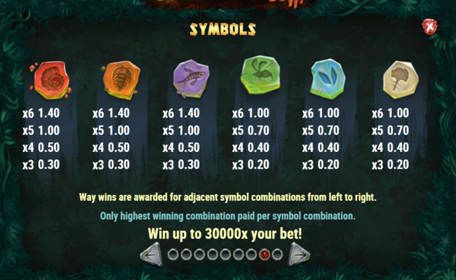 play n go raging rex paytable 2