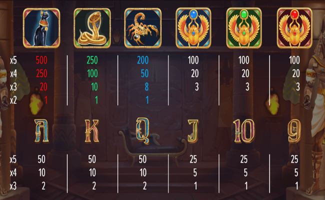 How To Play Play With Cleo Play with Cleo Slot Review, Bonuses & Free Play (95.82% RTP)